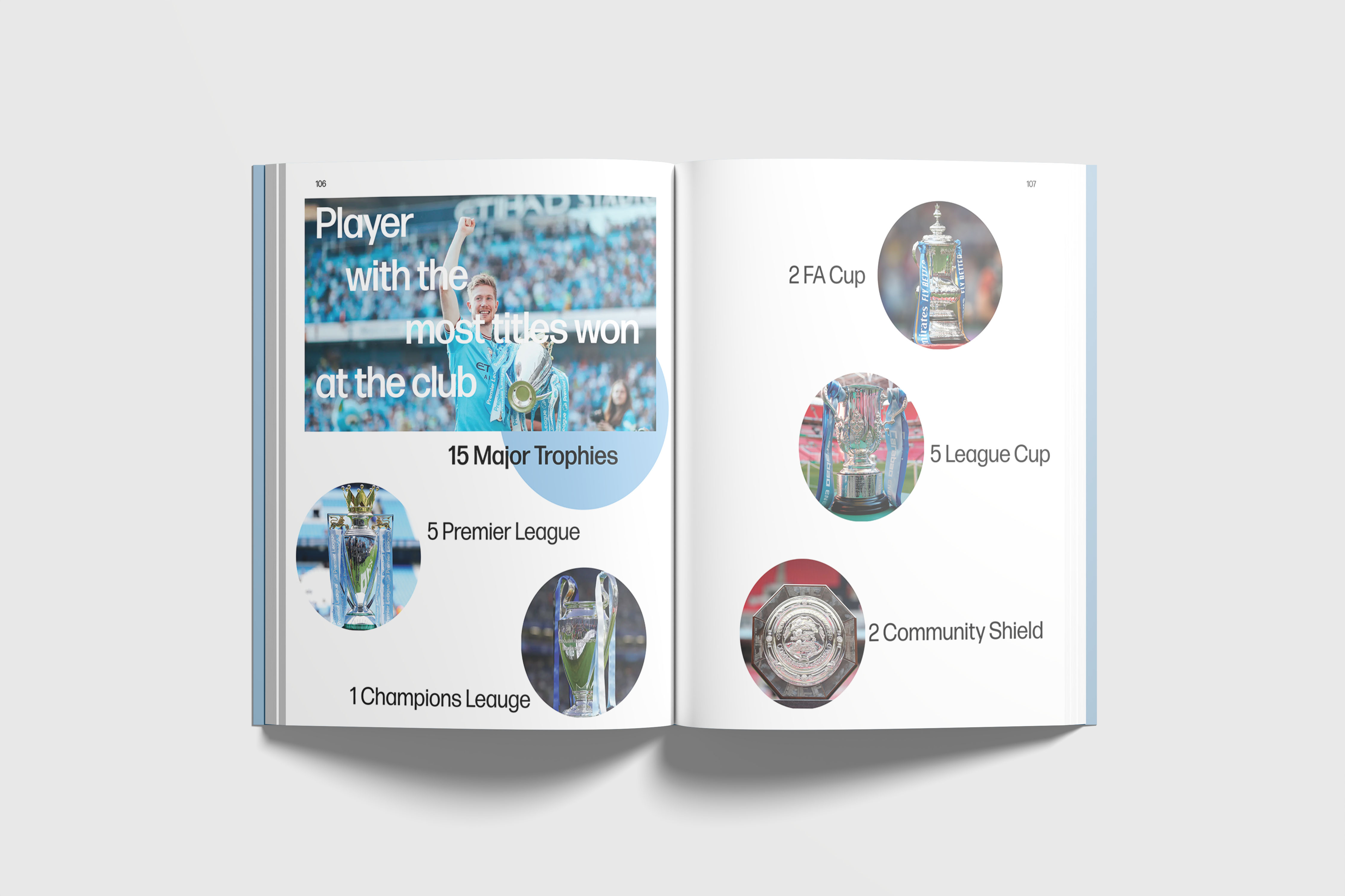 City Forever open book mockup